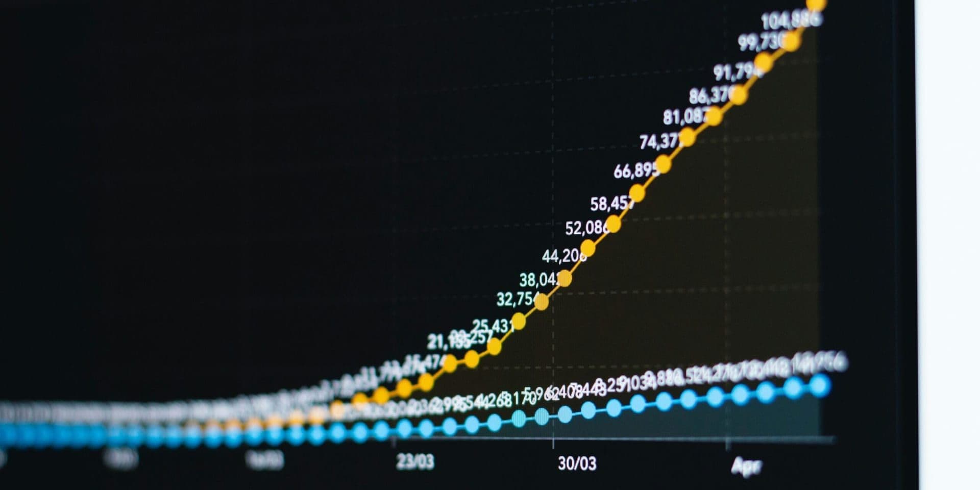 U.S. Stock Market Shows Resilience Amid Global Economic Concerns